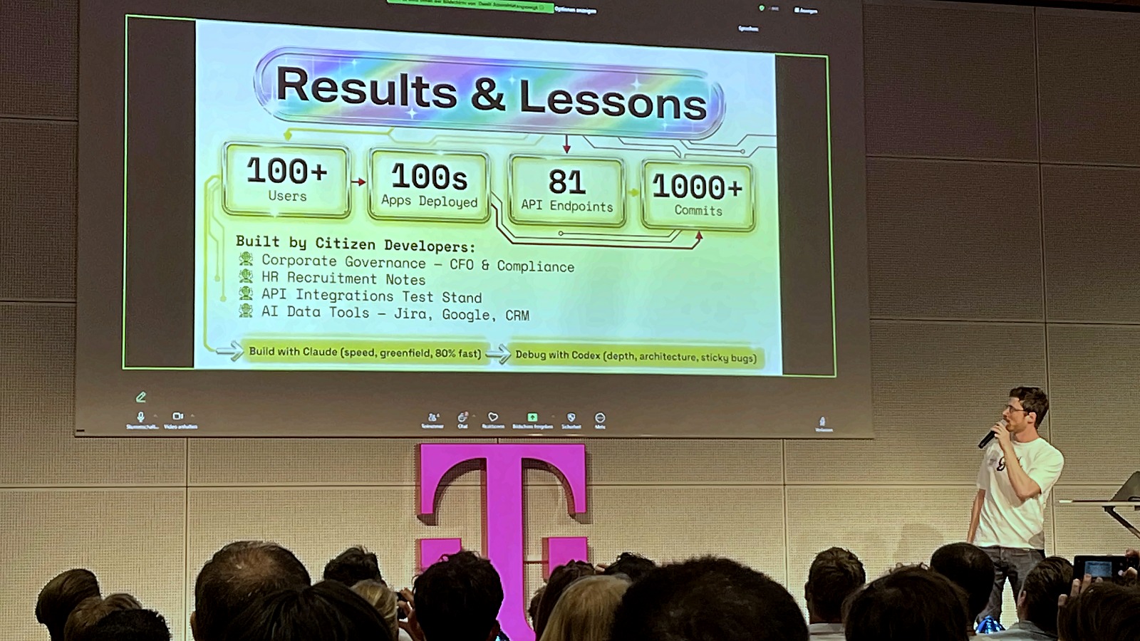 The results and lessons slide above the audience, Daniil speaking at the right of the stage